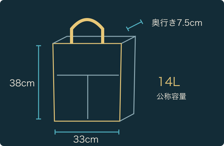 Simple Tote本体のメーカー公表寸法。高さ38cm、幅33cm、奥行き7.5cm